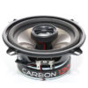 CARBON 130 CO